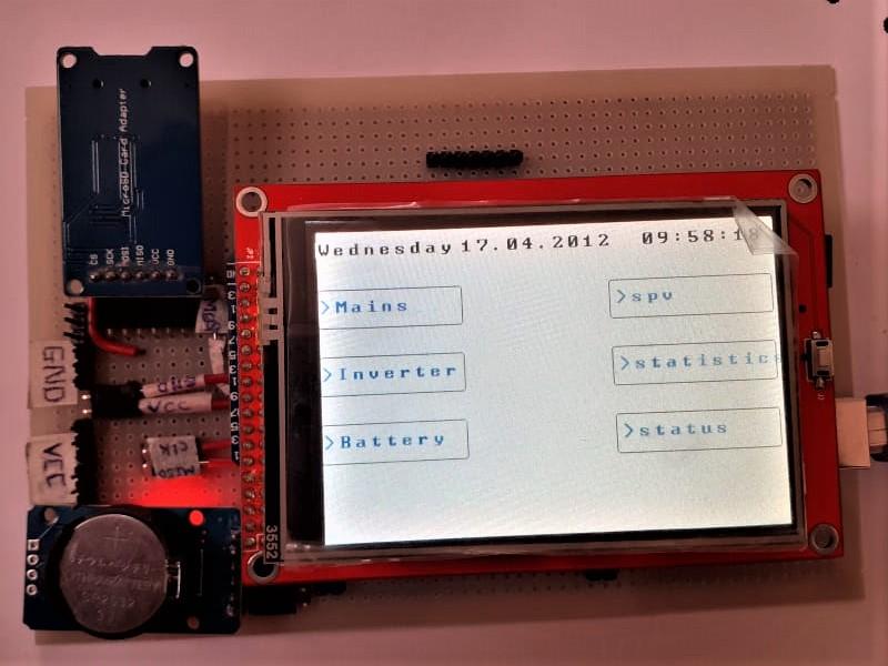 Embedded Systems Design and Development Service