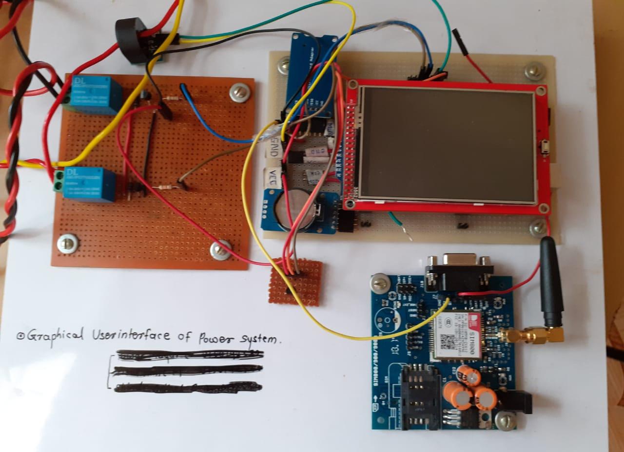 Embedded Systems Development